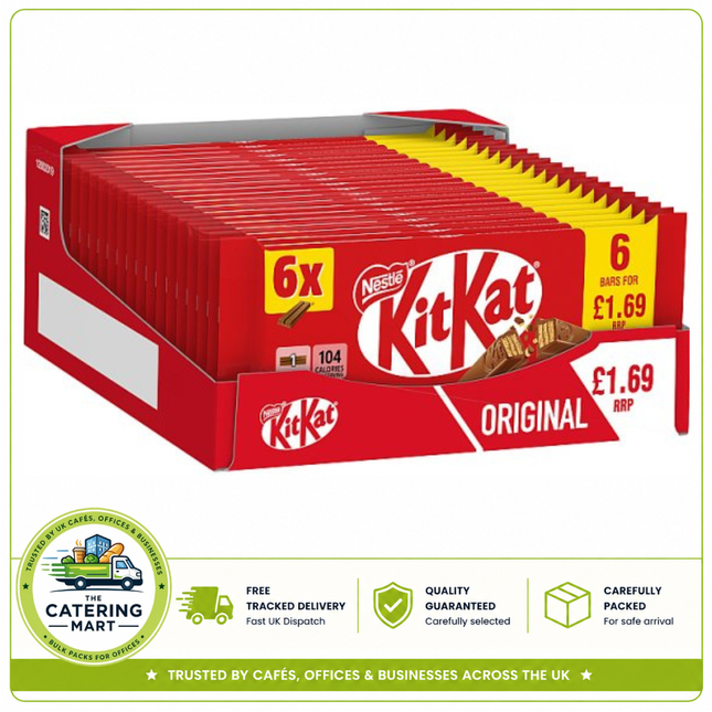 KitKat 2 Finger Milk Chocolate Biscuit Bars wholesale case containing 20 x 124.2g six-pack multipacks