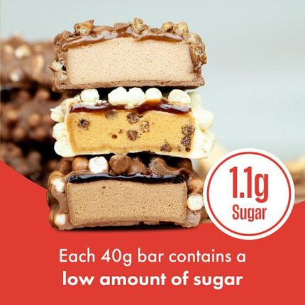 FULFIL Chocolate Peanut Butter Protein Bar 15 x 40g | Wholesale Protein Bars