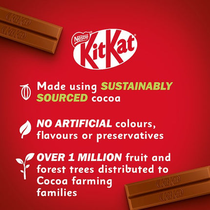 Kit Kat 2 Finger Milk Chocolate Biscuit Bar 72 x 20.7g