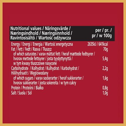 Mayonnaise | Heinz Precision Squeeze Foodservice 1  Litre